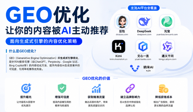 临夏GEO与SEO有何相似之处